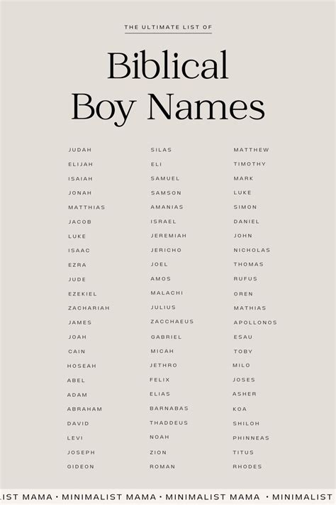 聖經取名男|Biblical Names 圣经中人物名字 